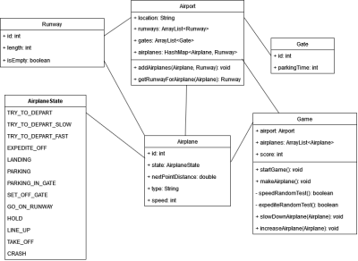 ClassDiagram.drawio.png